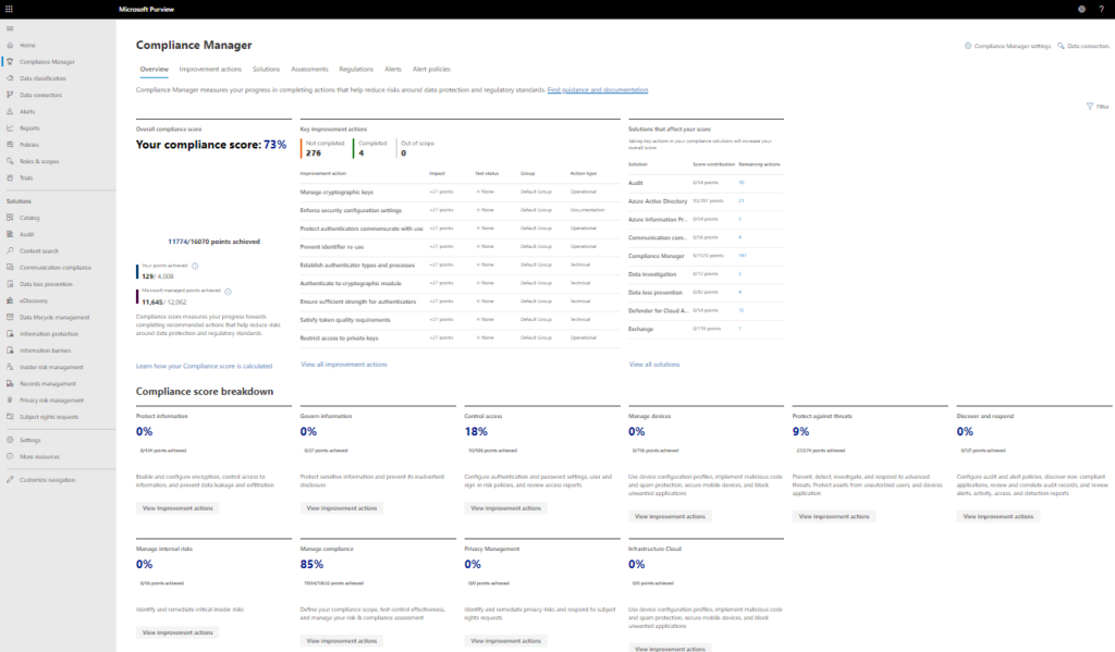 Microsoft Purview Compliance Manager