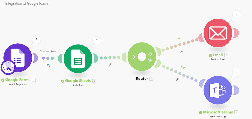 10 Best Enterprise AI Workflow Automation Tools 10 image11