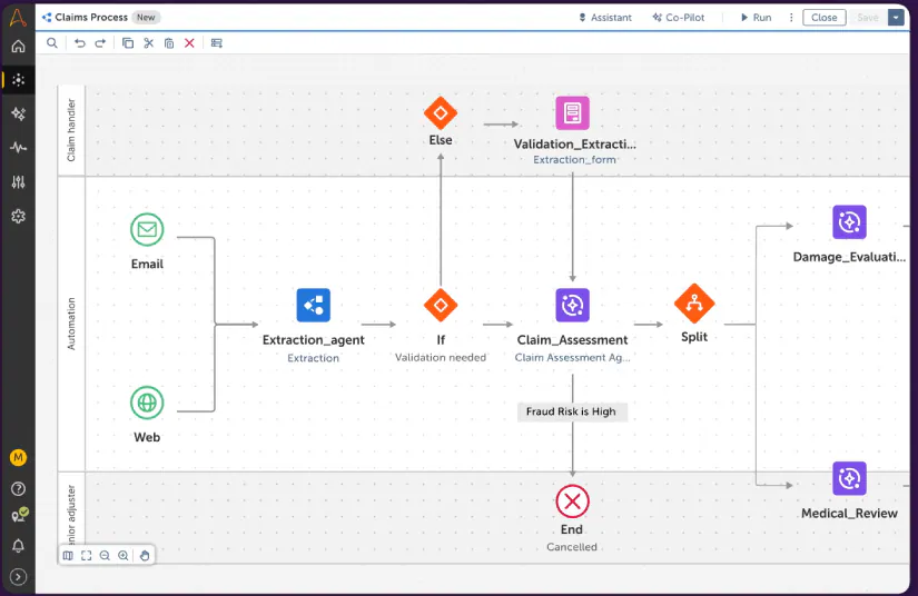 10 Best Enterprise AI Workflow Automation Tools 6 image6